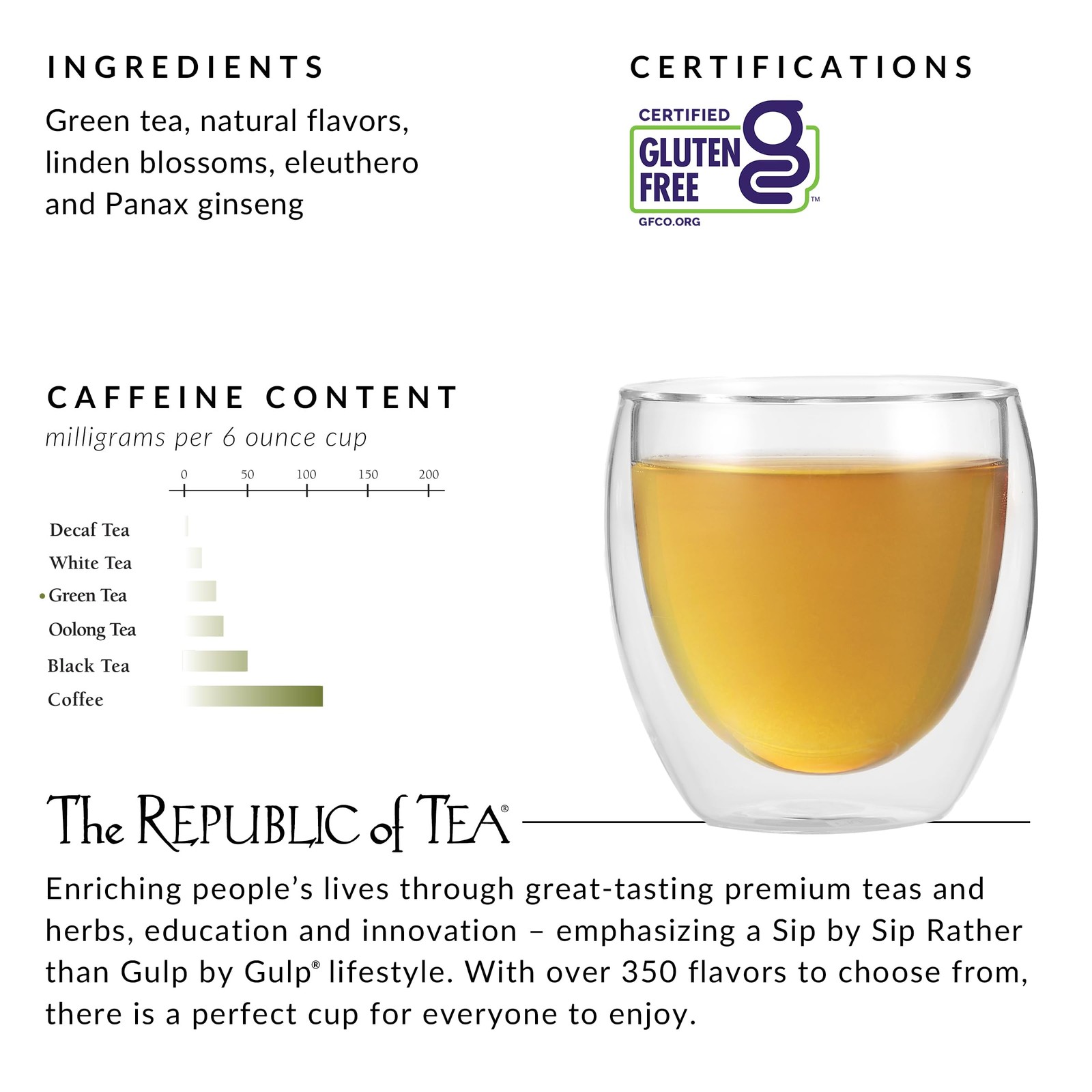 The Republic of Tea – Honey Ginseng Green Tea, 50 Tea Bags, Tin | Flavored