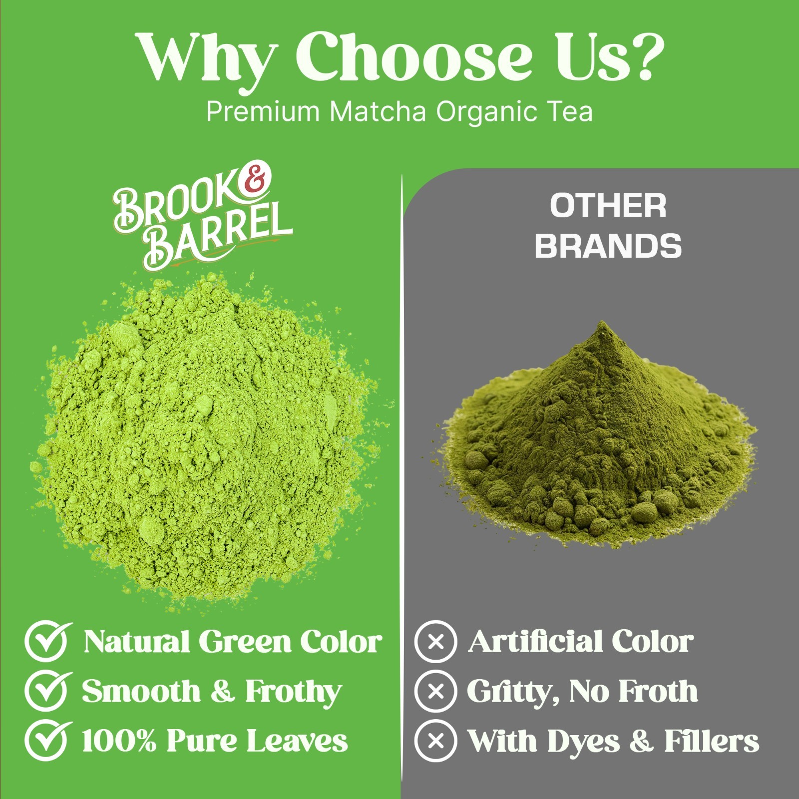 100% Organic Matcha Green Tea Powder 100g – Premium Loose Leaf – Farm to Table