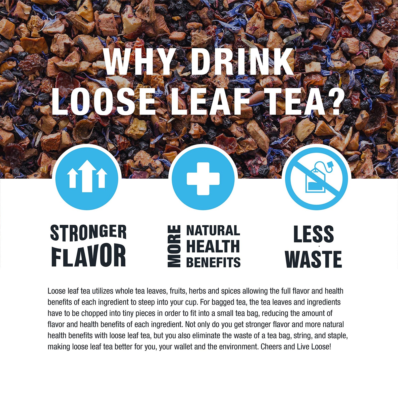 Pomegranatopia – Premium Loose Leaf Mixed-Berry Pomegranate White Tea | Low-C…