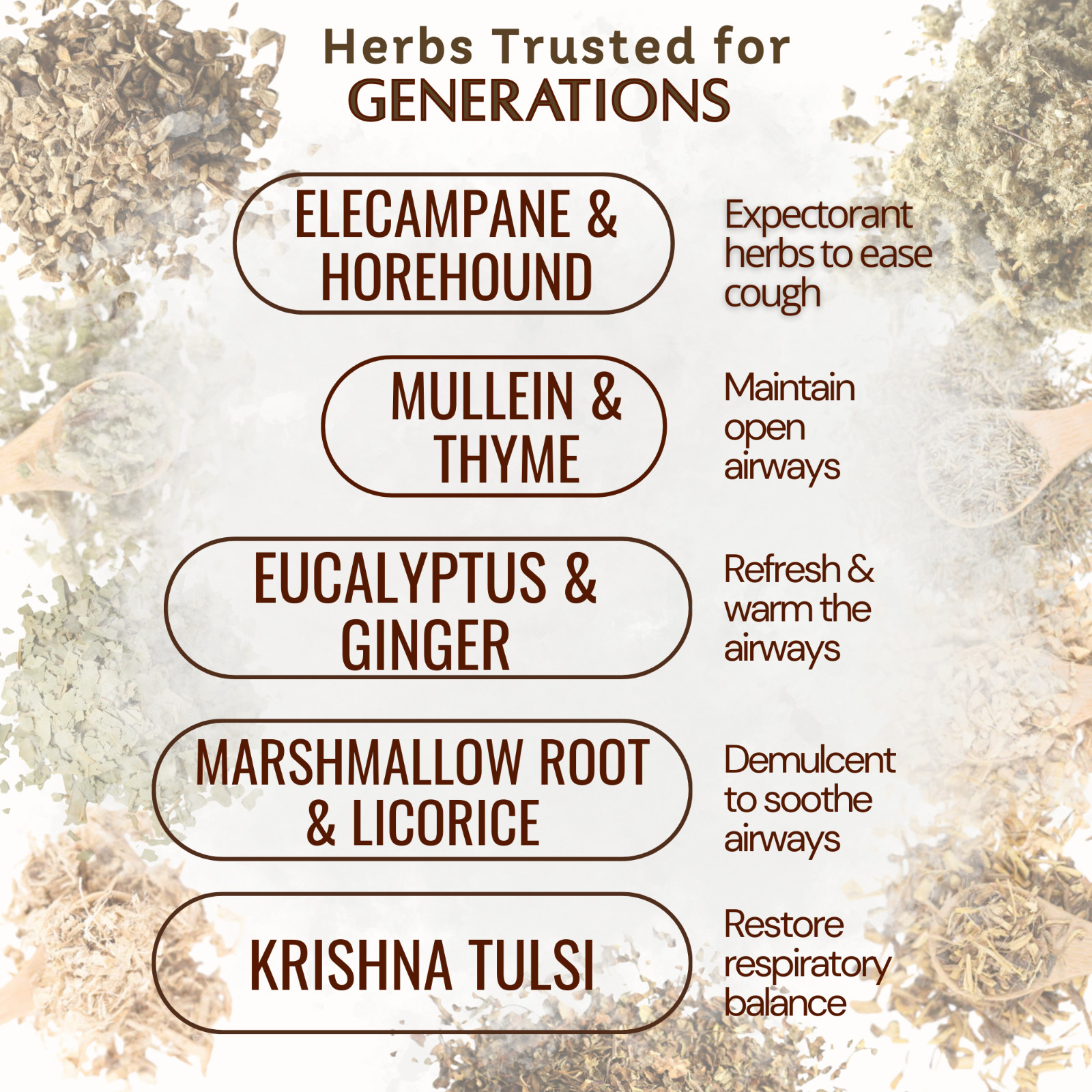 MUCUS CLEARING TEA -Breath better! Proven to clear lung congestion & mucus