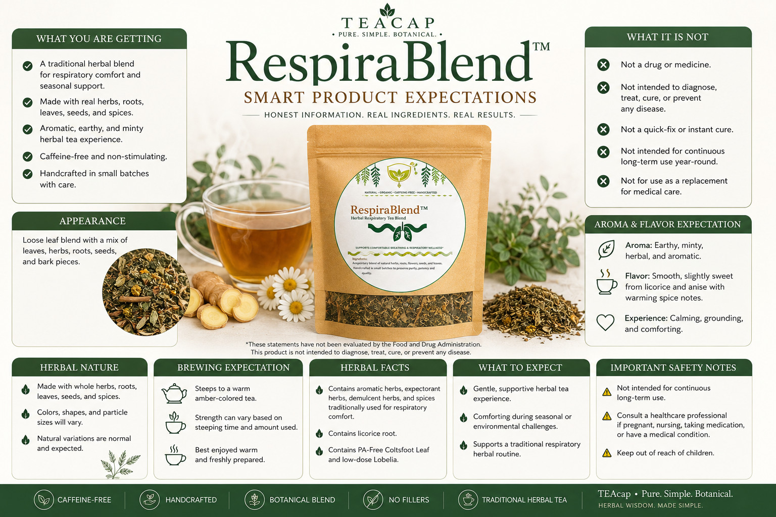 Herbal Lung Loose Tea – Mucus Cleanse Respiratory & Breathing Support 1/3.5 oz