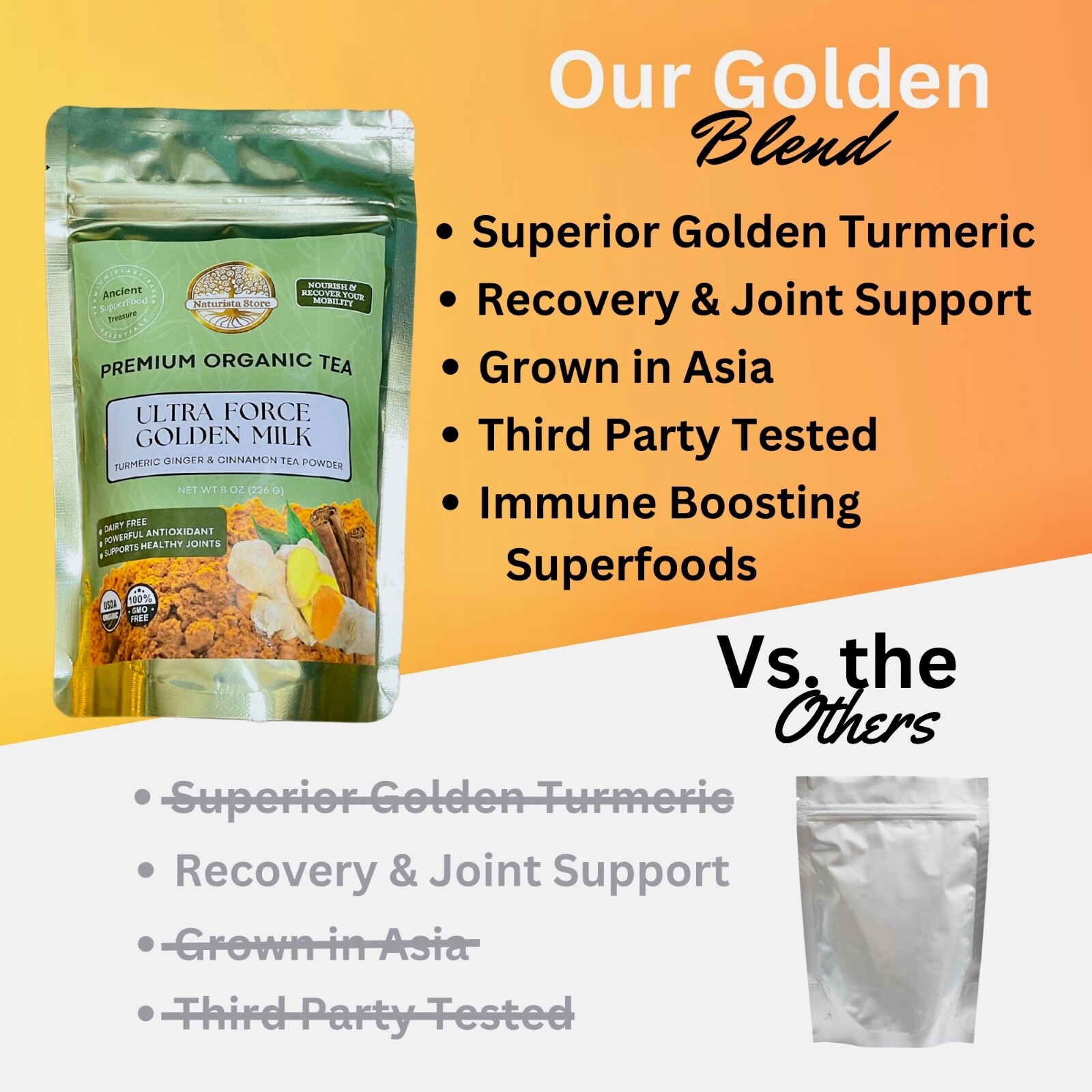 Organic Golden Milk Turmeric Ginger Cinnamon Tea Power 3.5oz