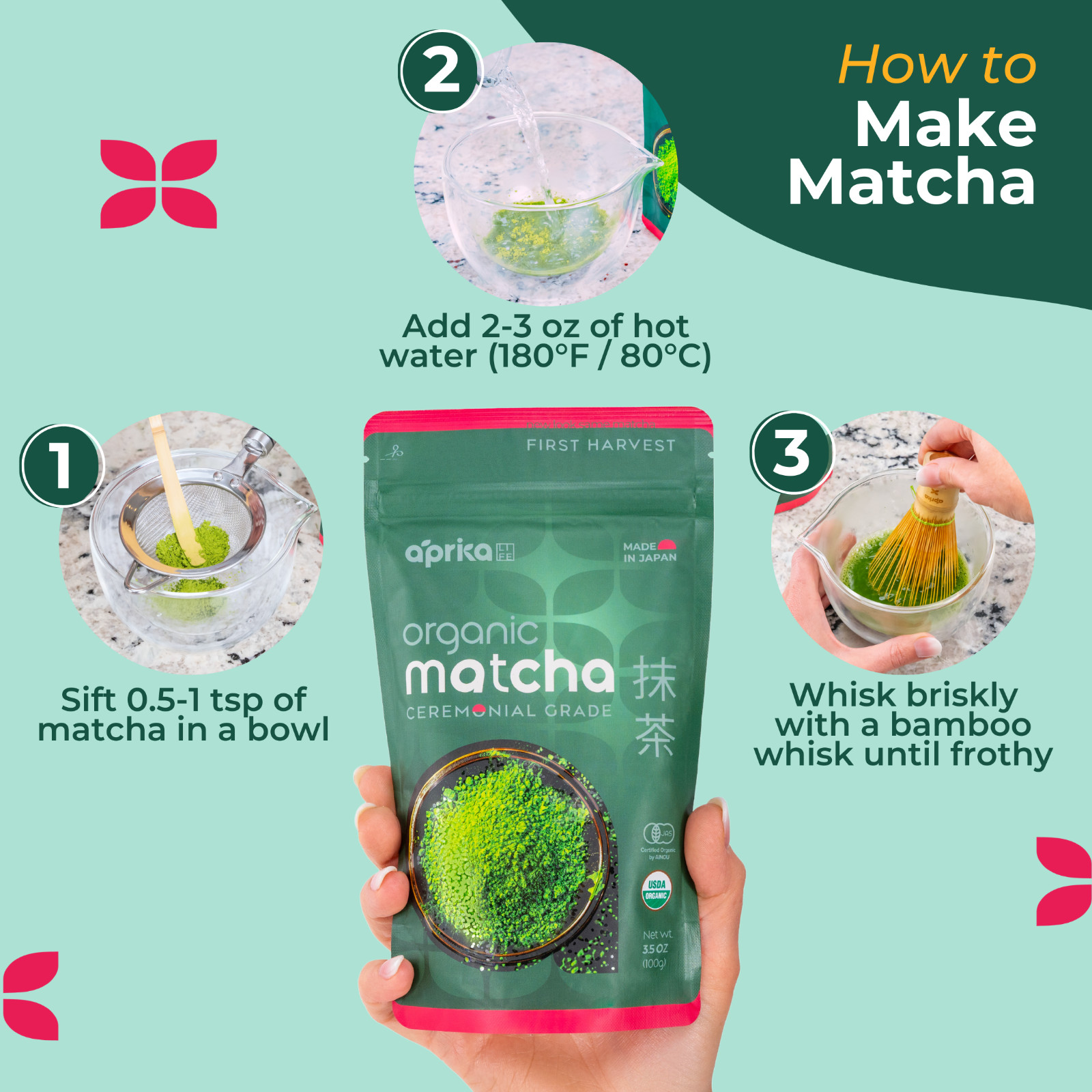 1st Harvest Ceremonial Grade Matcha Green Tea Powder, made in Japan, 100% pure