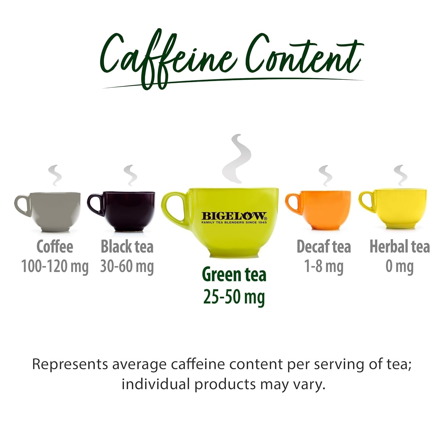 Bigelow Green Tea Bags – 6 Boxes, 40 Bags Each, Antioxidant