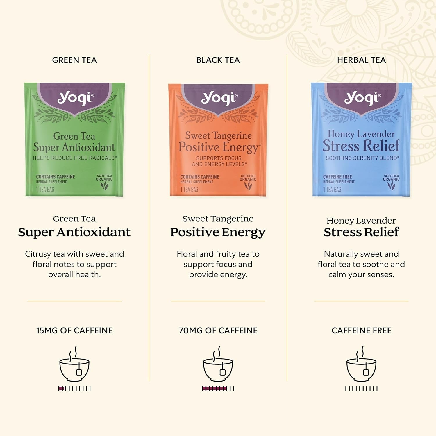 Delicious Organic Tea Sampler with 45 Bags – Perfect Gift Box for Tea Lovers
