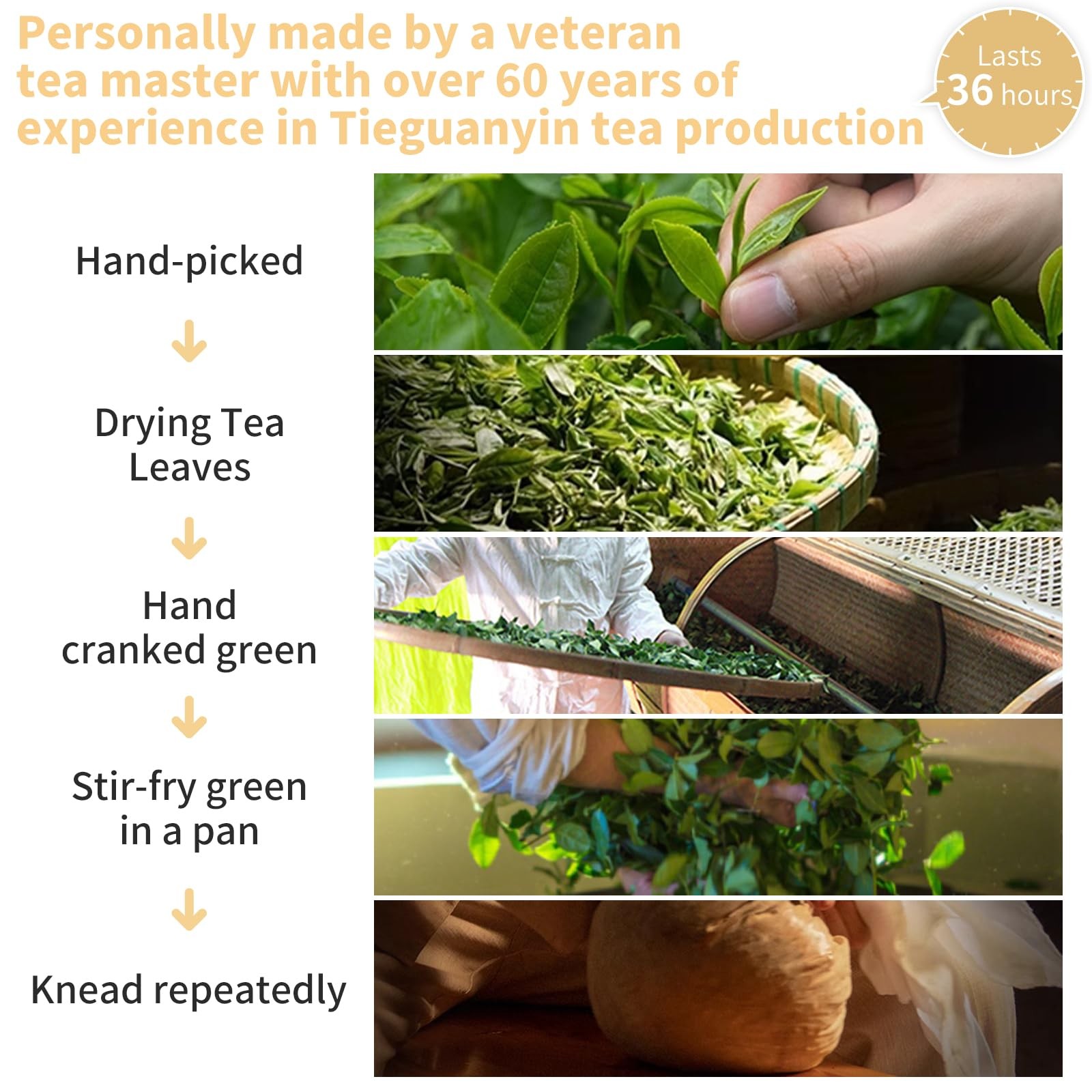 XIXICHA Anxi Tie Guan Yin Oolong Tea Tieguanyin Tea Iron Goddess Oolong Tea L…