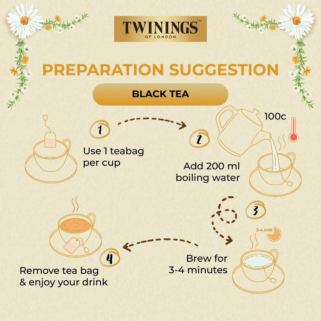 1x TWININGS English Breakfast Tea Traditional Blend (2g x 25’s) FREE SHIPPING!