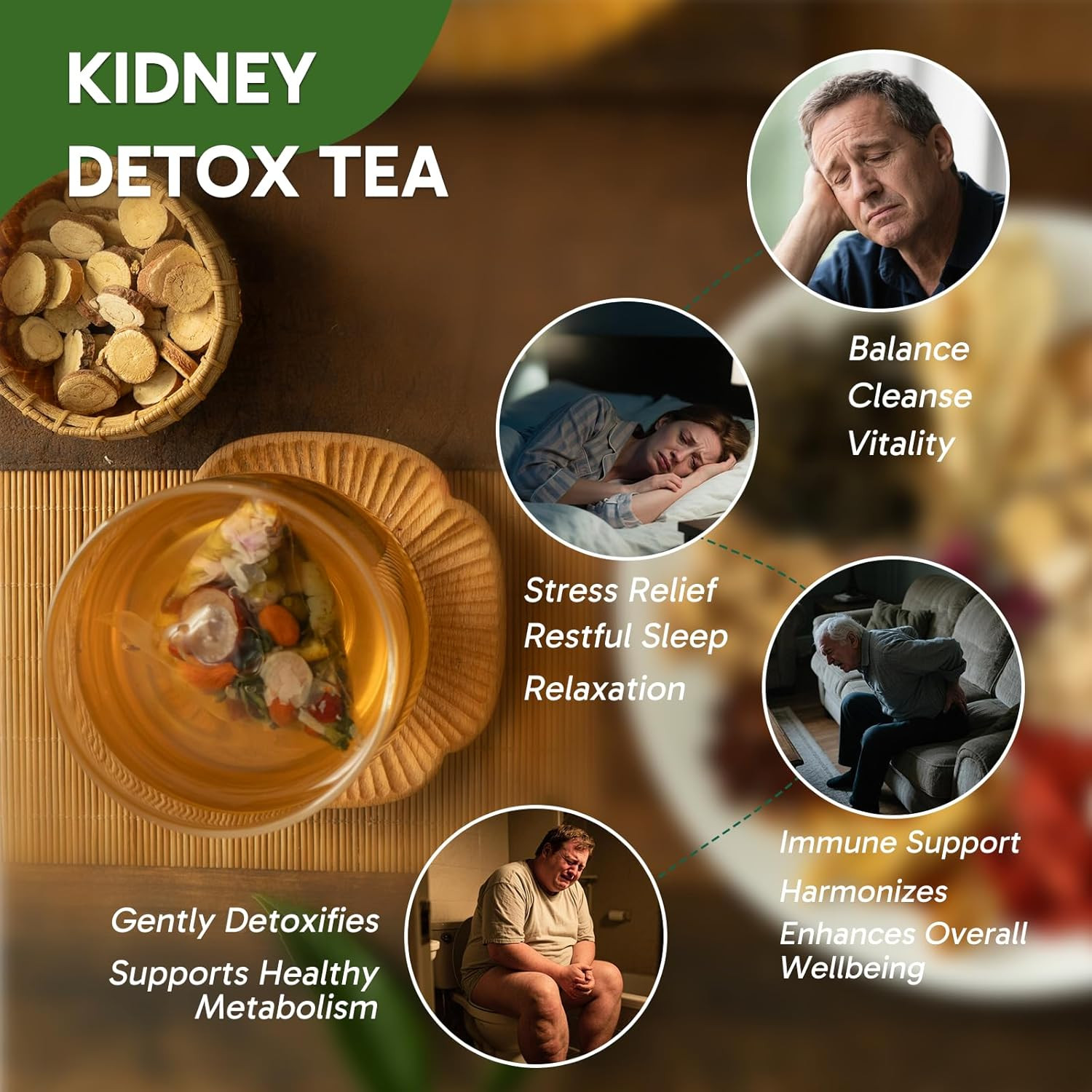 Ginseng Goji Berry Dandelion Herbal Tea – 12 Herb Kidney Cleanse Detox Blend, Ch