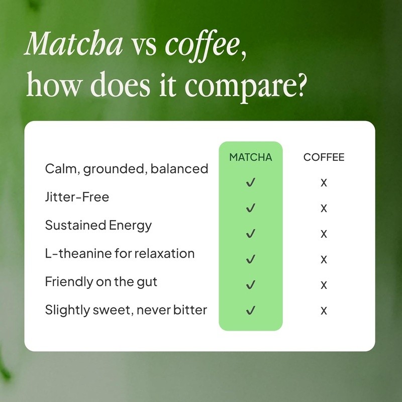 Organic Strawberry Matcha Powder Ceremonial Grade Gluten Free Vegan Energy Drink