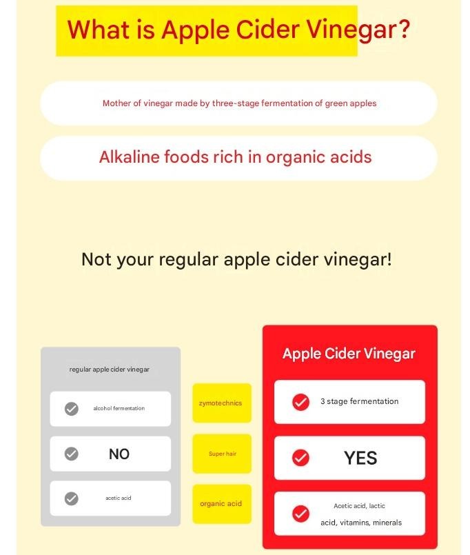 TEAZEN Apple Cider Vinegar 5g x 30EA Korean Apple Cider From Korea NEW