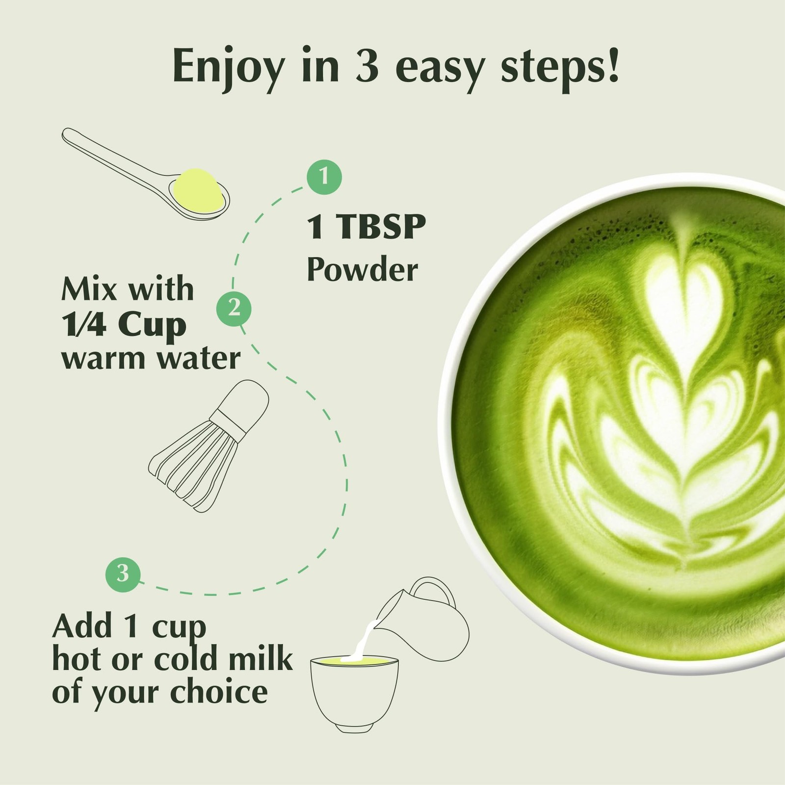 Matcha Latte Powder Keto Collagen Matcha Powder with Protein First Harvest …