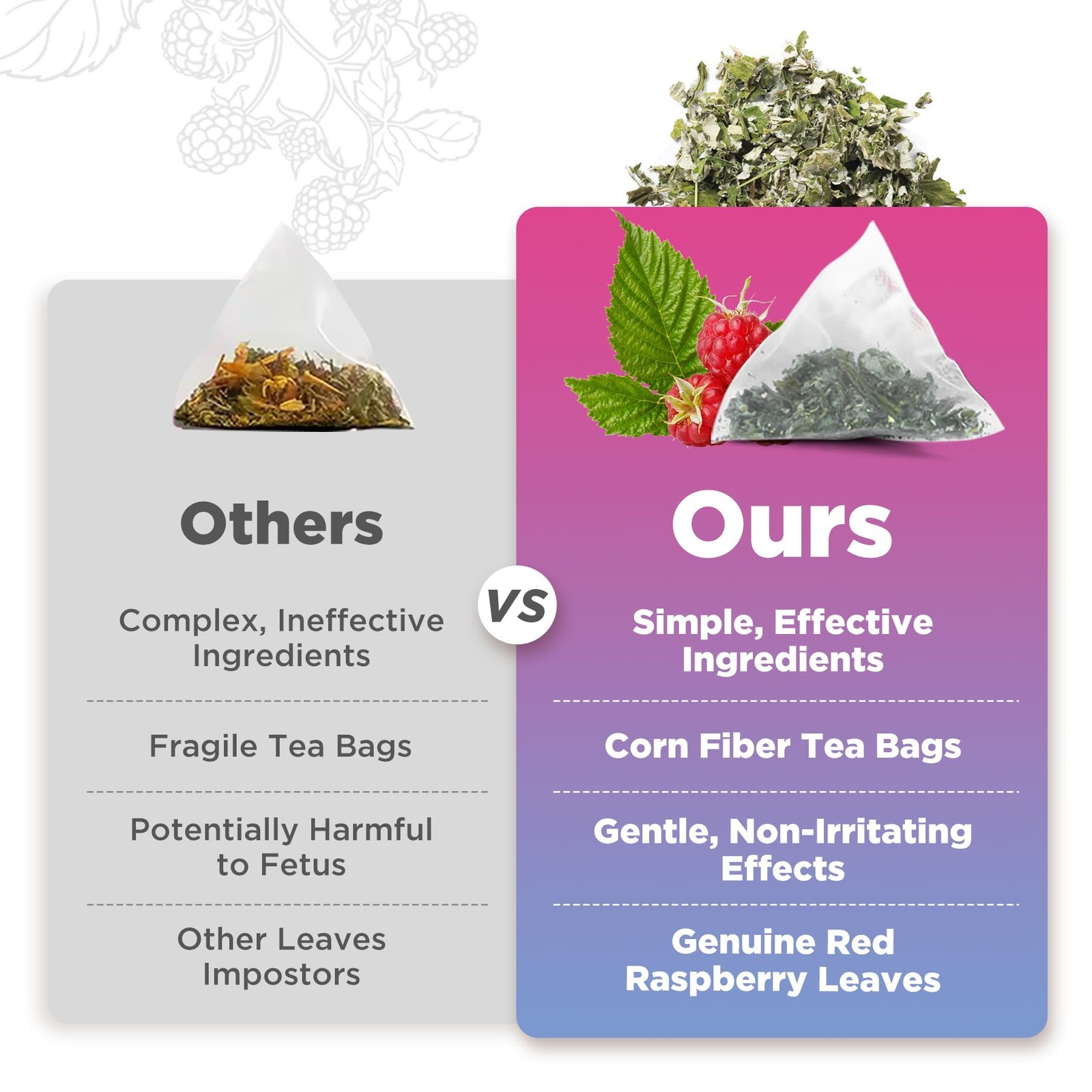 Natural Pregnancy Fertility Tea for Ovulation & TTC, Organic Pregnancy Tea fo…