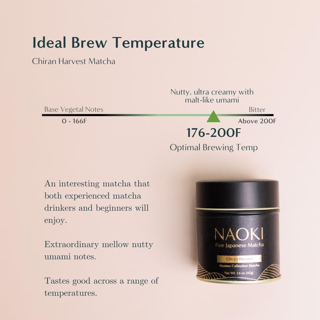 Naoki Matcha Barista Pro Blend Ceremonial Grade Matcha Authentic Japanese Fi…
