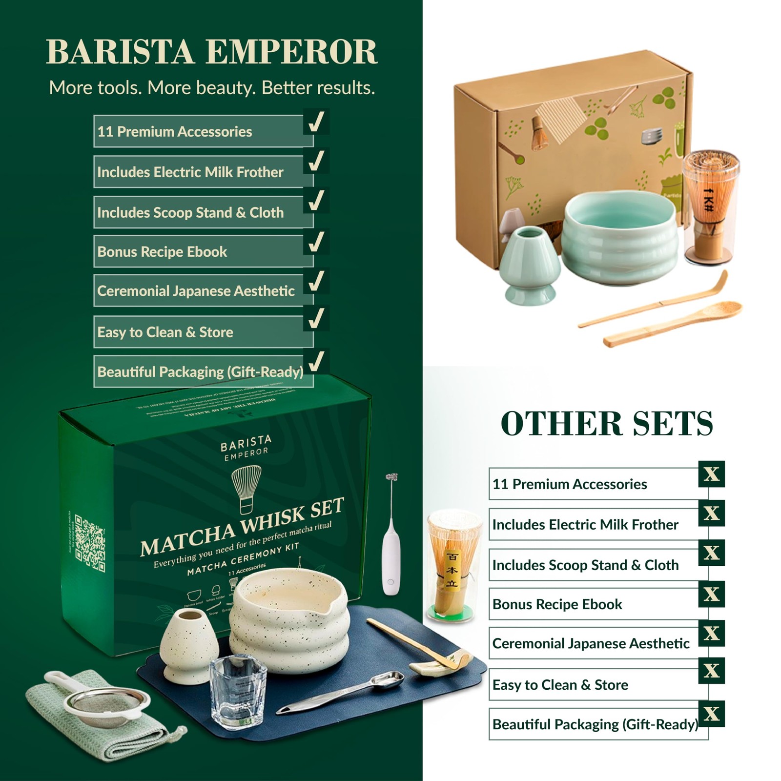 BARISTA EMPEROR® PREMIUM 11pcs MATCHA WHISK SET – Professional Matcha Kit Set…