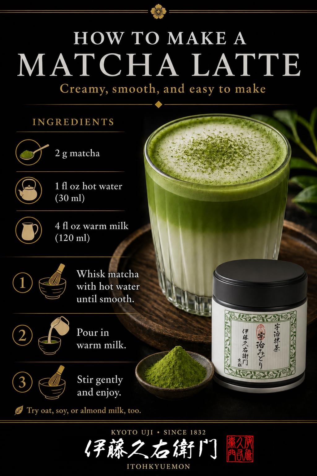 ITOHKYUEMON Kyoto Uji FirstHarvest Ceremonial Grade Matcha Green Tea Powder –…