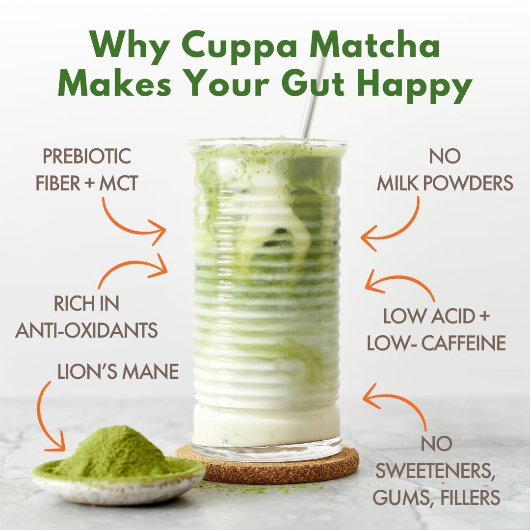 Mushroom Matcha with Lion’s Mane & Ashwagandha – 30 Servings | Energy & Foc