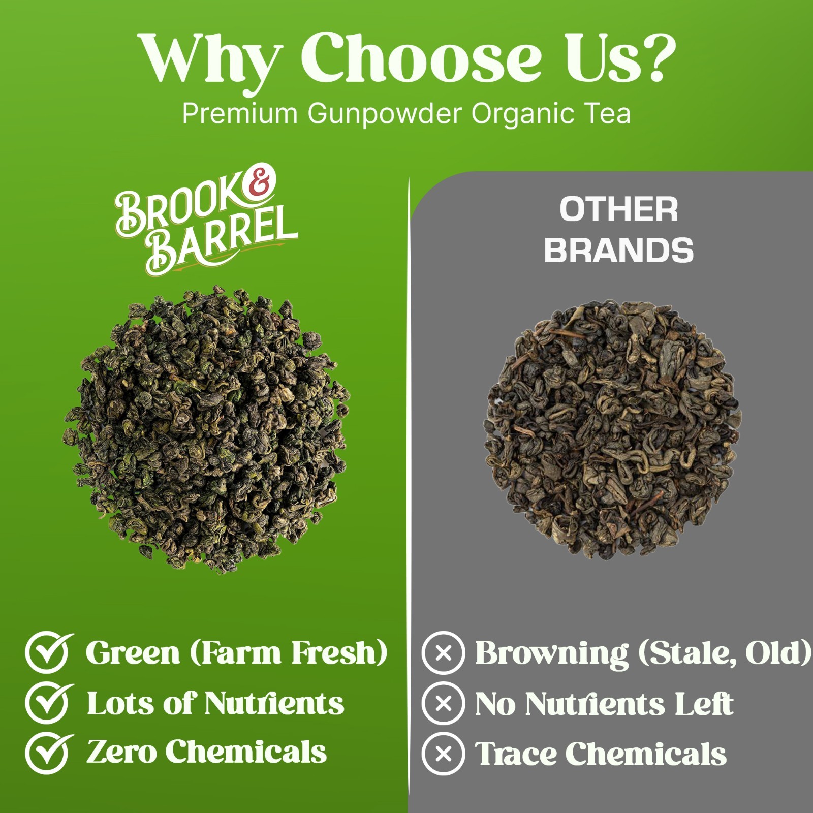 Experience Premium Quality with Brook & Barrel USDA Organic Gunpowder Green Tea