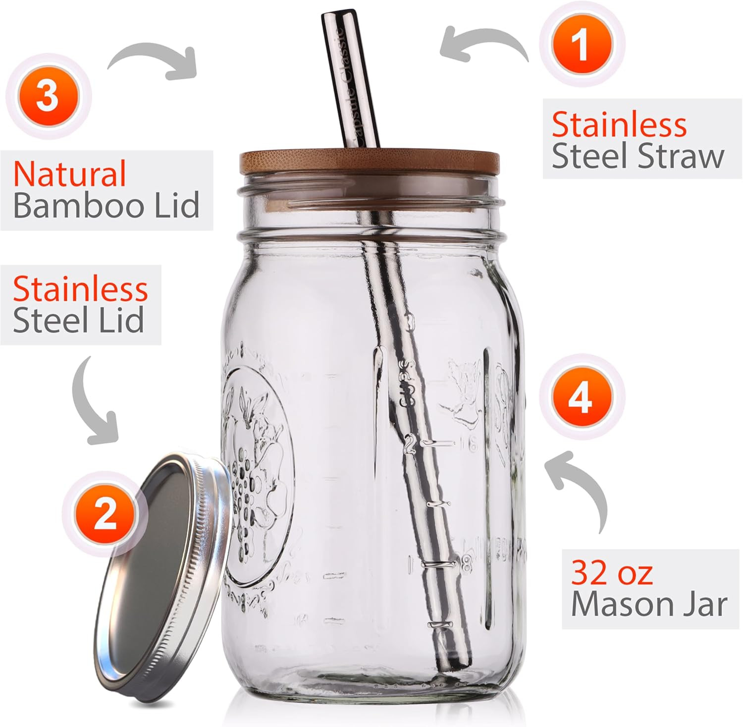 Reusable Boba Bubble Tea & Smoothie Cups – 2 Glass Wide Mouth 32 Oz Mason Jars w