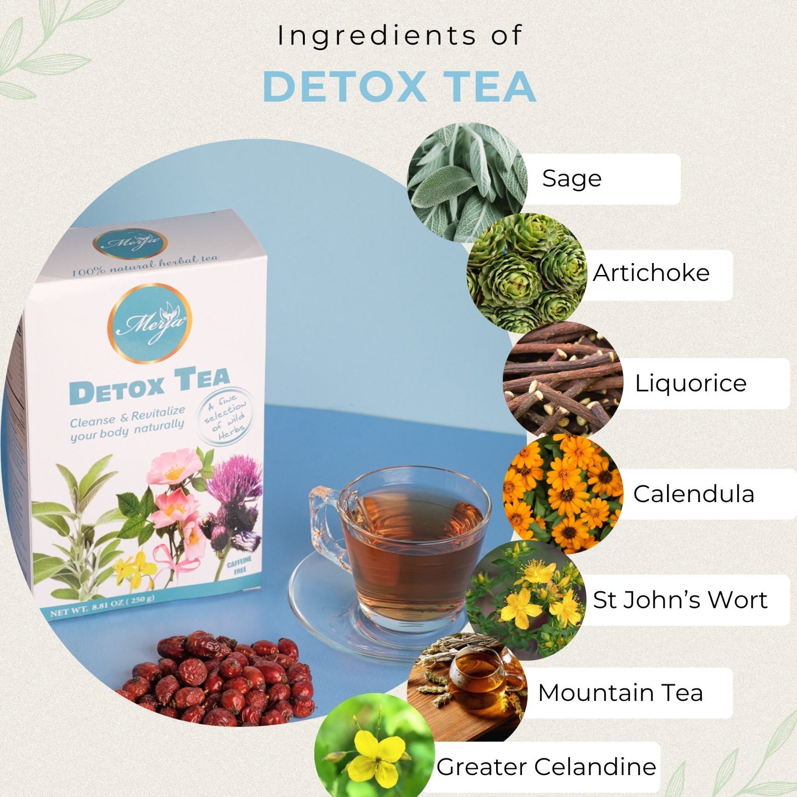 Detox Tea – Cleanse & Detox your liver – Loose Tea – 100% Natural Tea