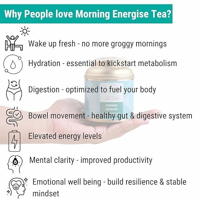 OH CHA – Green Tea, Morning Energise Blended with 11 Magical Herbs 35g.