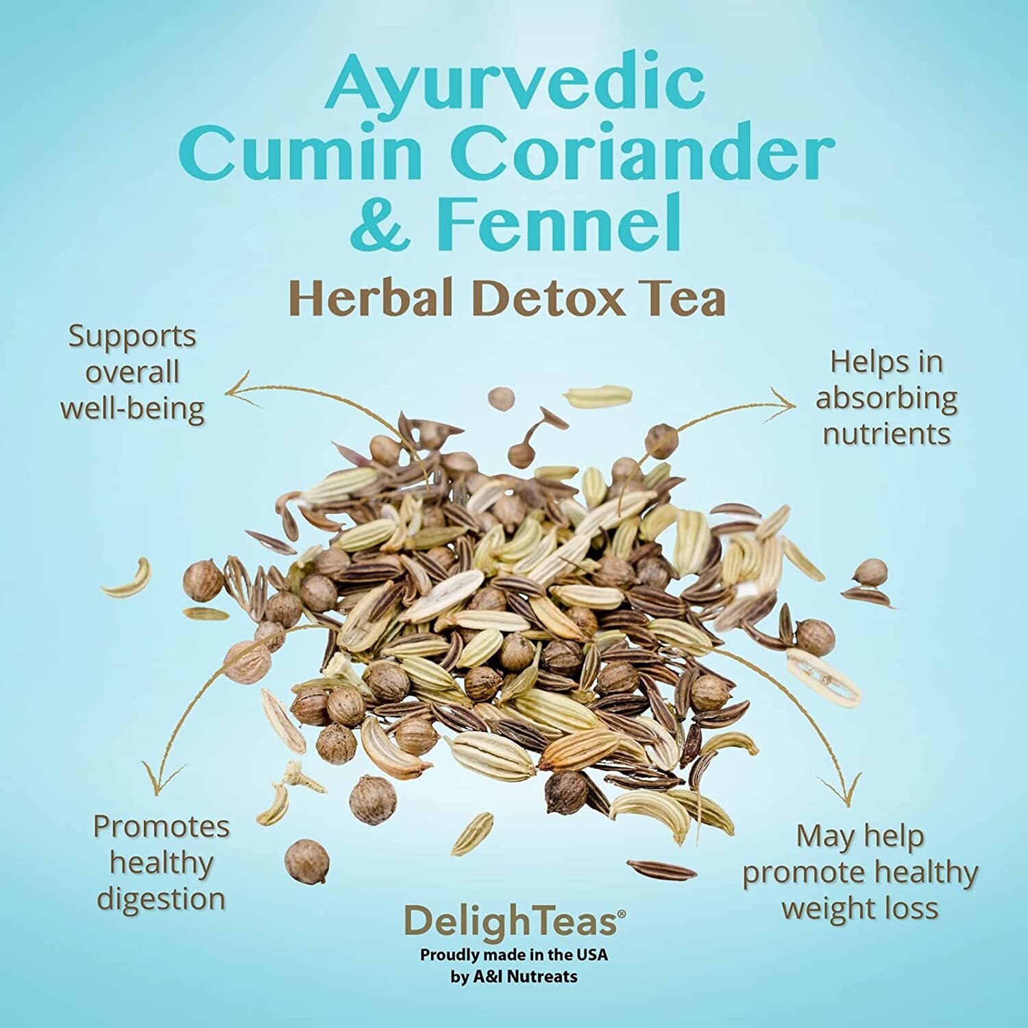 Ayurvedic Cumin, Coriander & Fennel Detox Tea – Loose Blend