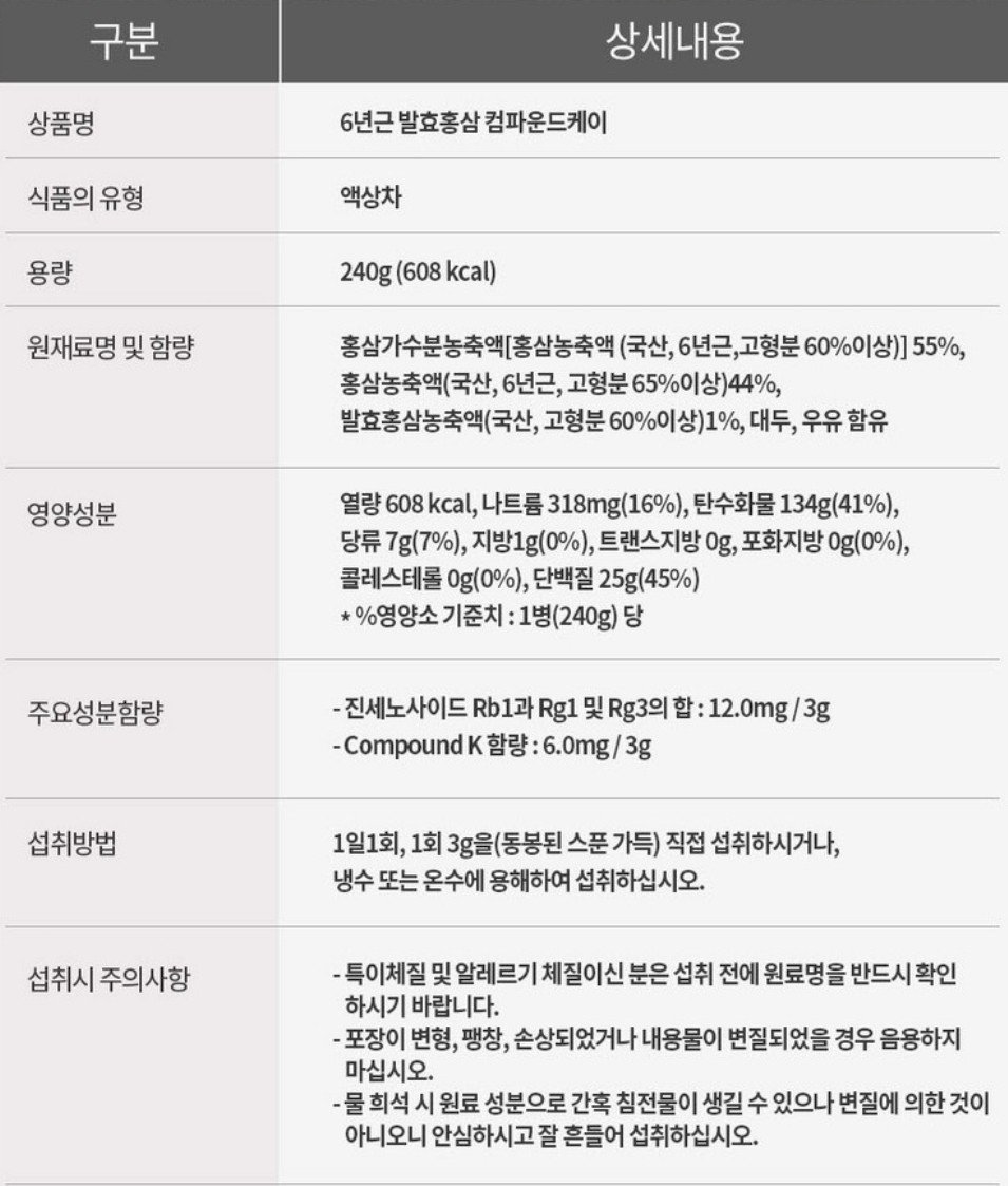 [Pung-gi Ginseng Nonghyup] Korean 6 Years Red Ginseng Extract Compound K 240g