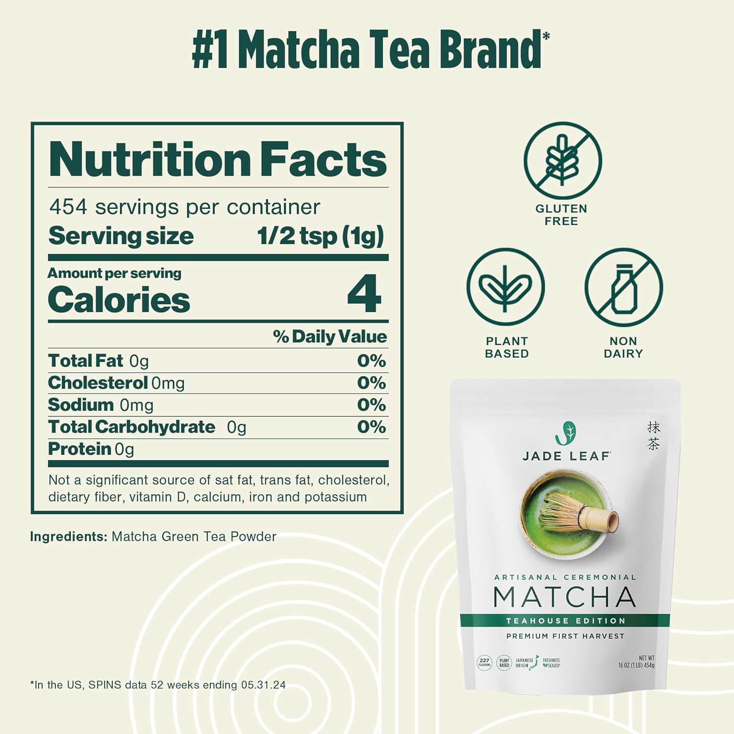 Ceremonial Grade Matcha Green Tea Powder – Authentic Japanese Origin – Artisanal