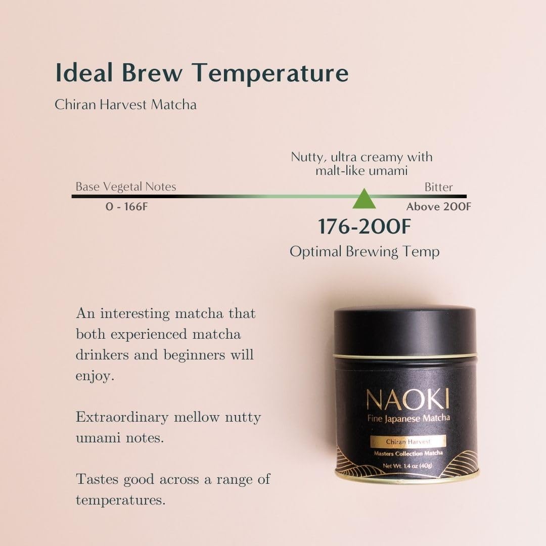 Naoki Matcha Barista Pro Blend Ceremonial Grade Matcha Authentic Japanese Fi…