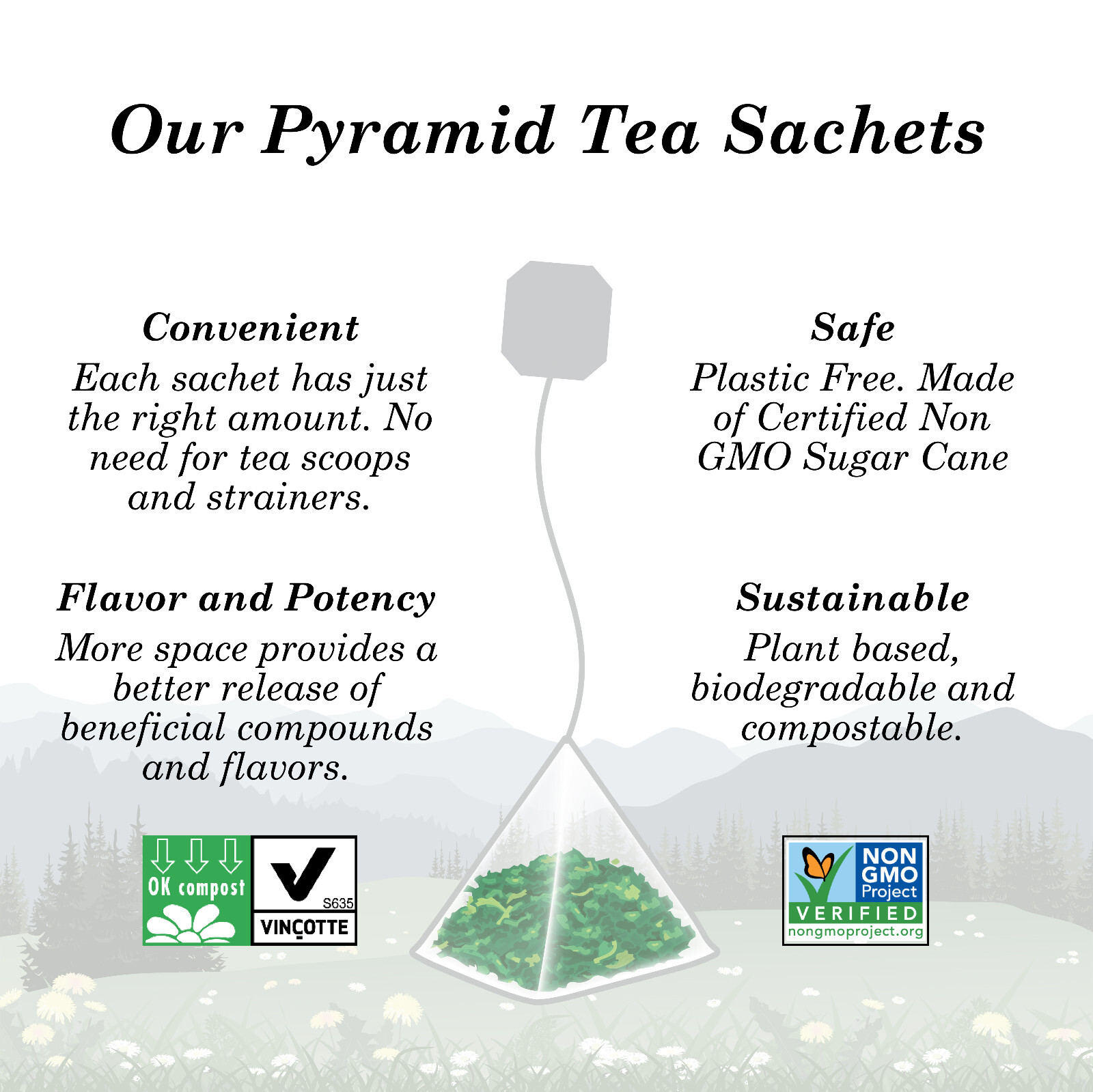 Organic Burdock Root Tea – Caffeine Free – Pharmacopoeia Quality