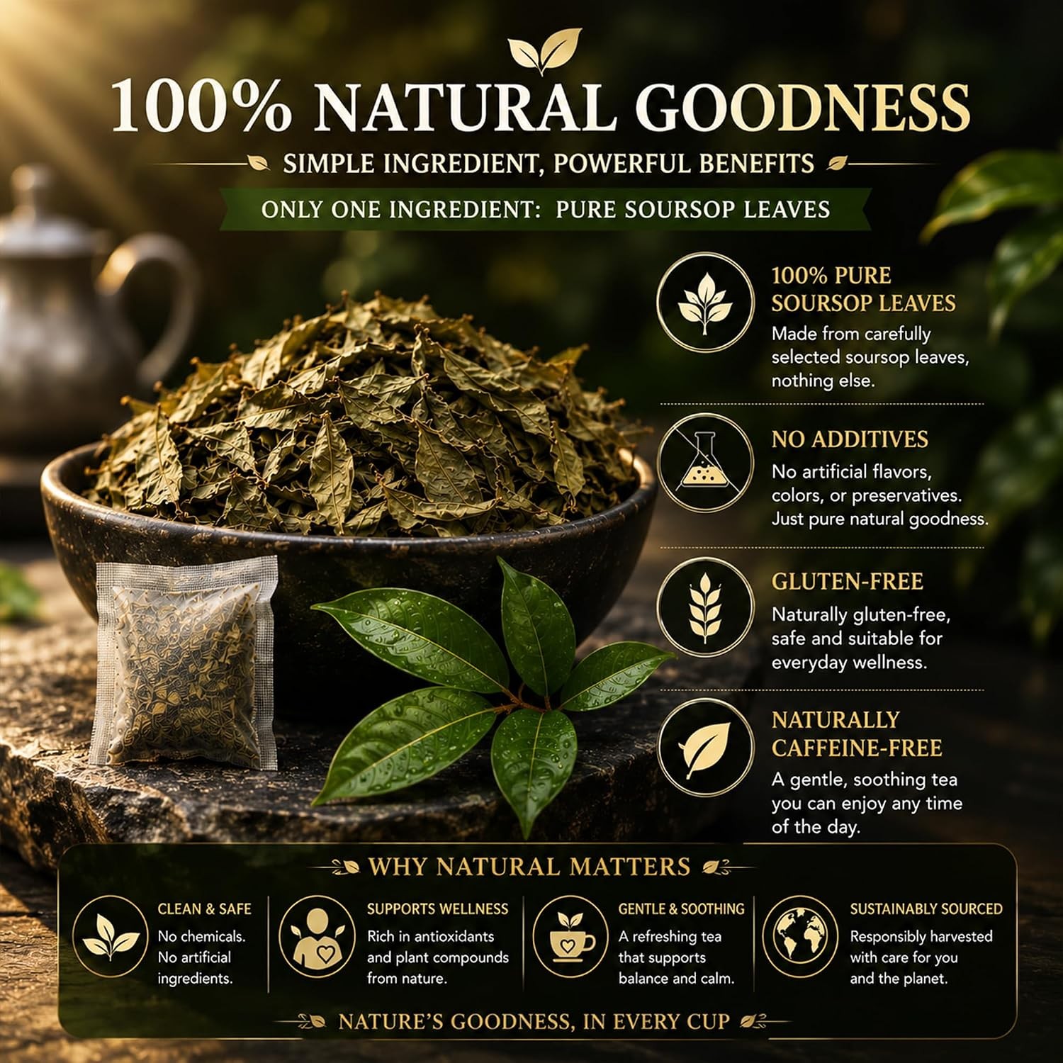 45 Count Premium Soursop Graviola Tea Bags – 100% Natural soursop leaves,
