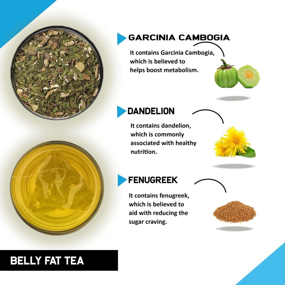 TEACURRY Belly Fat Tea (1 Month Pack,30 Tea Bags) Helps With Belly Fat / FS