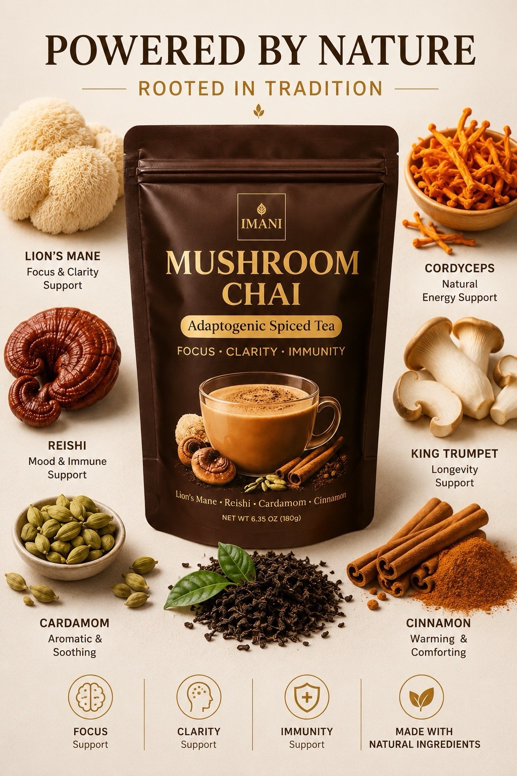 4 PACK IMANI ORGANICS Adaptogenic Mushroom Chai – Focus & Energy Blend 180g DEAL