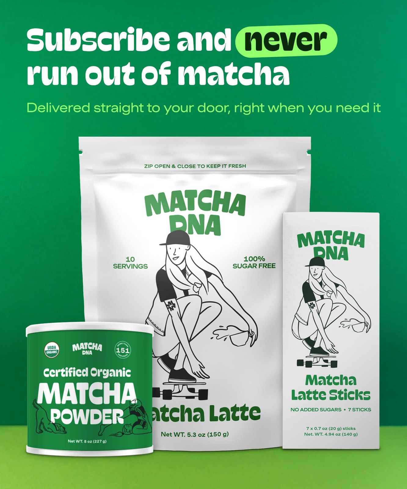 MatchaDNA Matcha Latte – Sweet Powder with Milk, No 5.3oz Bag