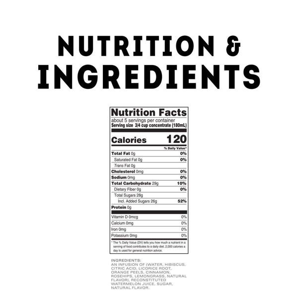 Refreshers Iced Watermelon Cucumber Iced Tea Concentrate – 32 fl oz