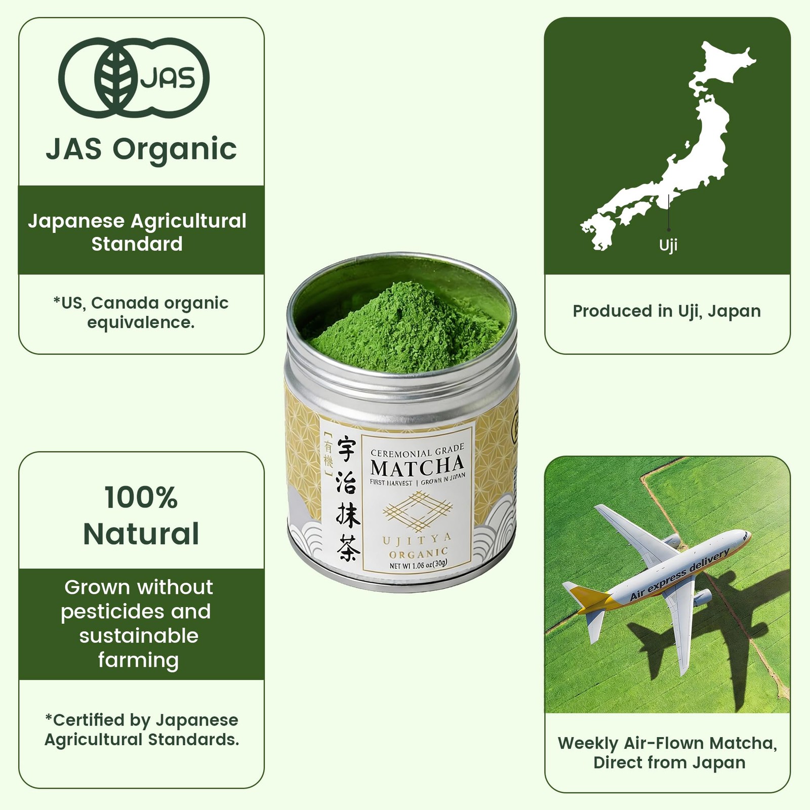 Uji Matcha Powder – Ceremonial Grade Matcha Japanese First Harvest Green Tea …