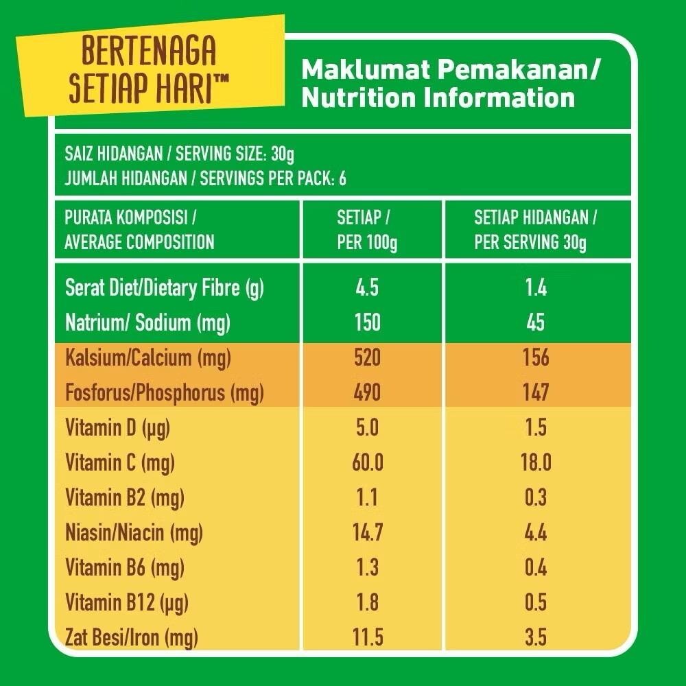 NESTLE MILO Nutritious Chocolate Malt Drink ( 2 packs X 200grams )