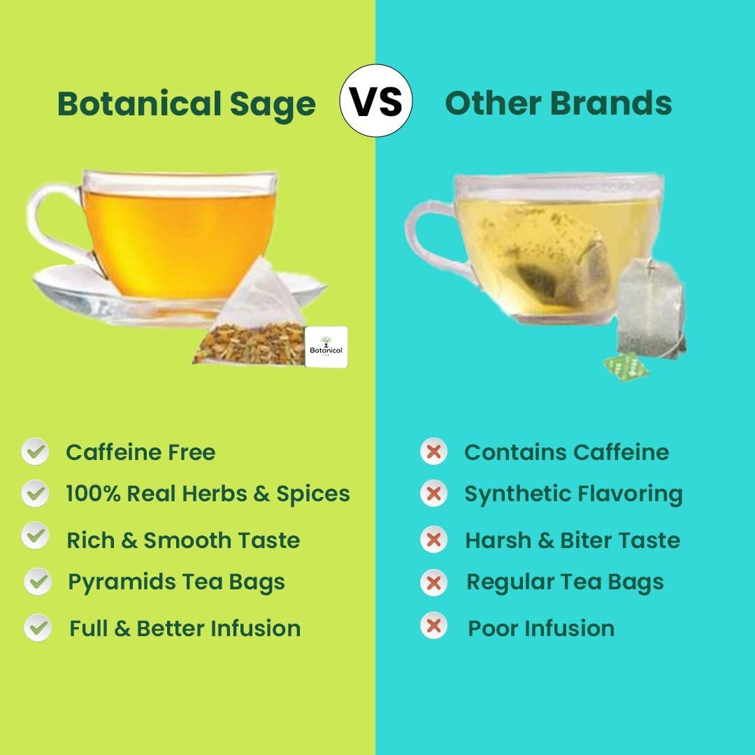 Botanical Sage Red Clover Tea 30 Pyramid Bags | Luxury Nutrient-Rich Tea