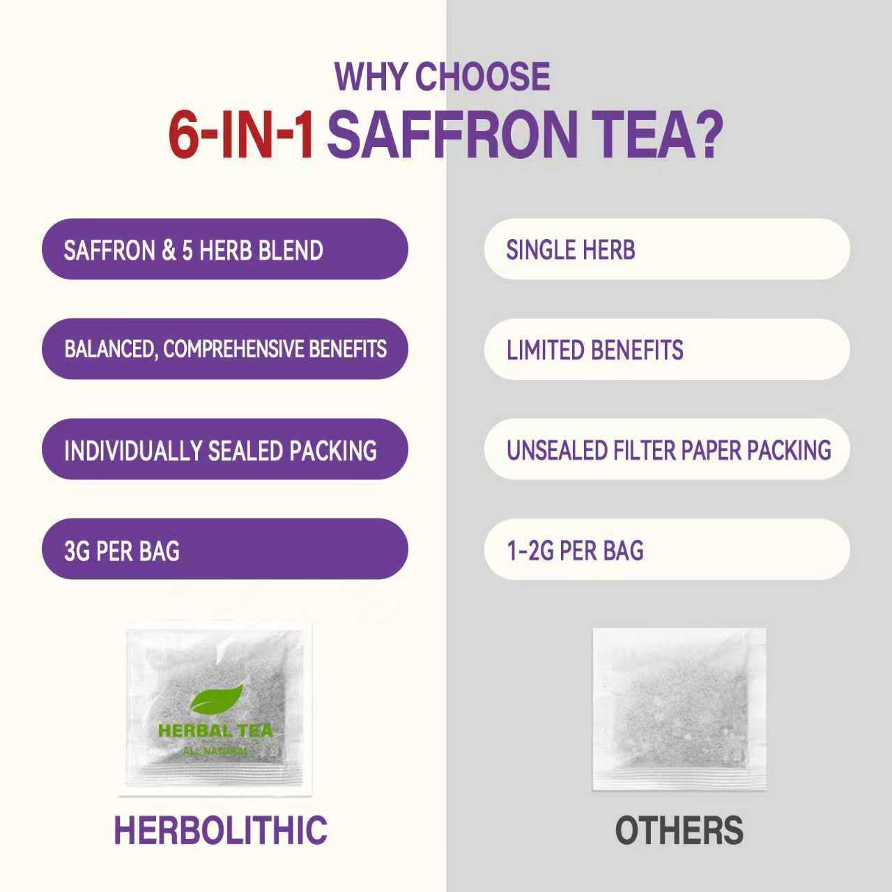 Saffron Tea Bags, Herbal Tea for Mood Support, Calm & Sleep Support, Blend with