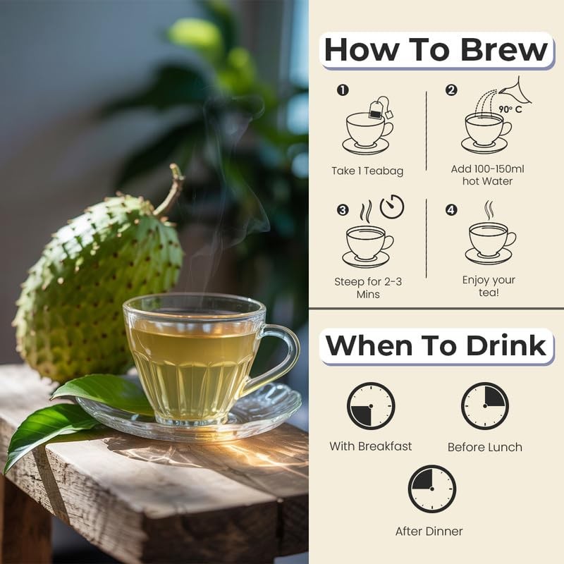 Soursop Tea 60 Count Pyramid Plant Based Tea Bags | Hoja Guanabana Tea | P…