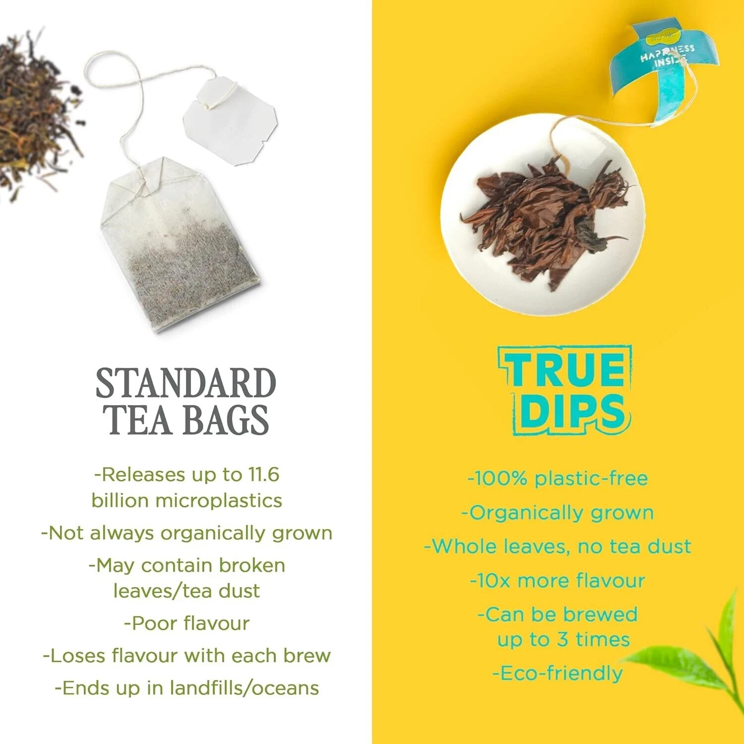 Woolah Rare Assam Black Tulsi Tea 15 pcs (30 Cups) 30g Free Shipping World Wide