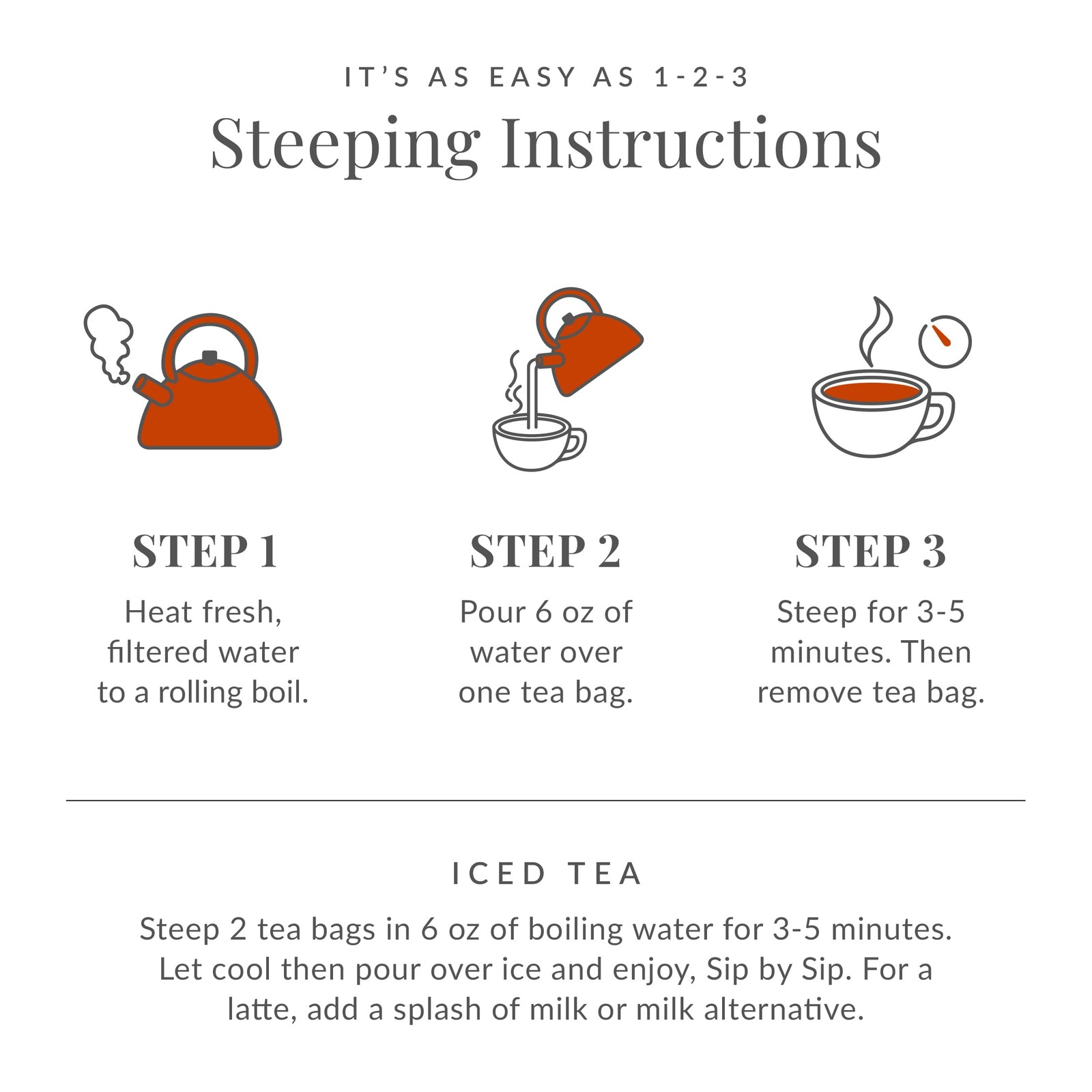 – All Day Earl Grey Whiskey Vanilla Fig Black Tea, Naturally Caffeinated, 36 …