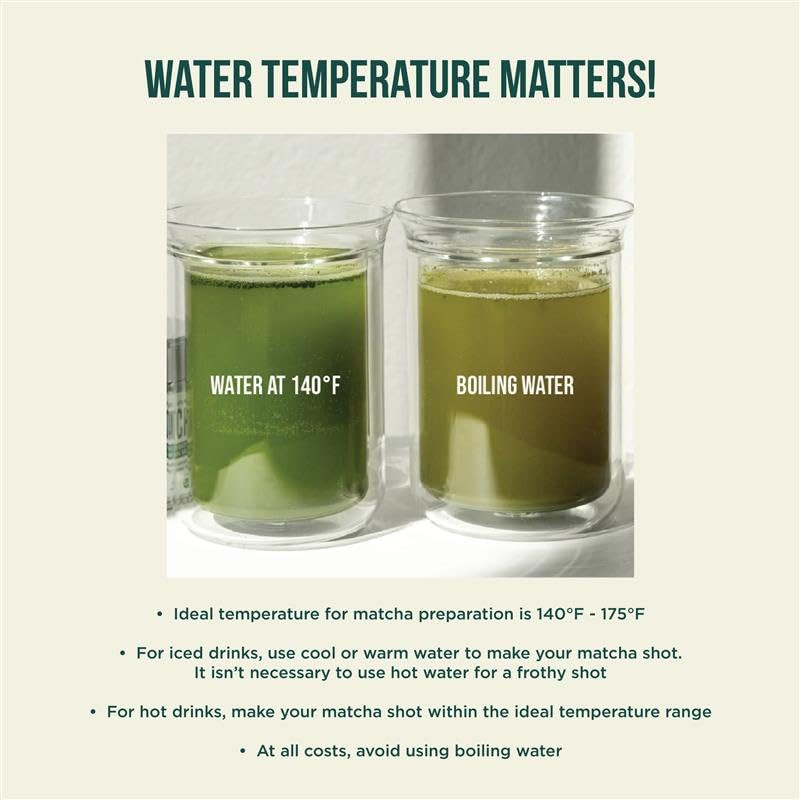 Jade Leaf Matcha Ceremonial Grade Matcha Green Tea Powder – Barista Edition for