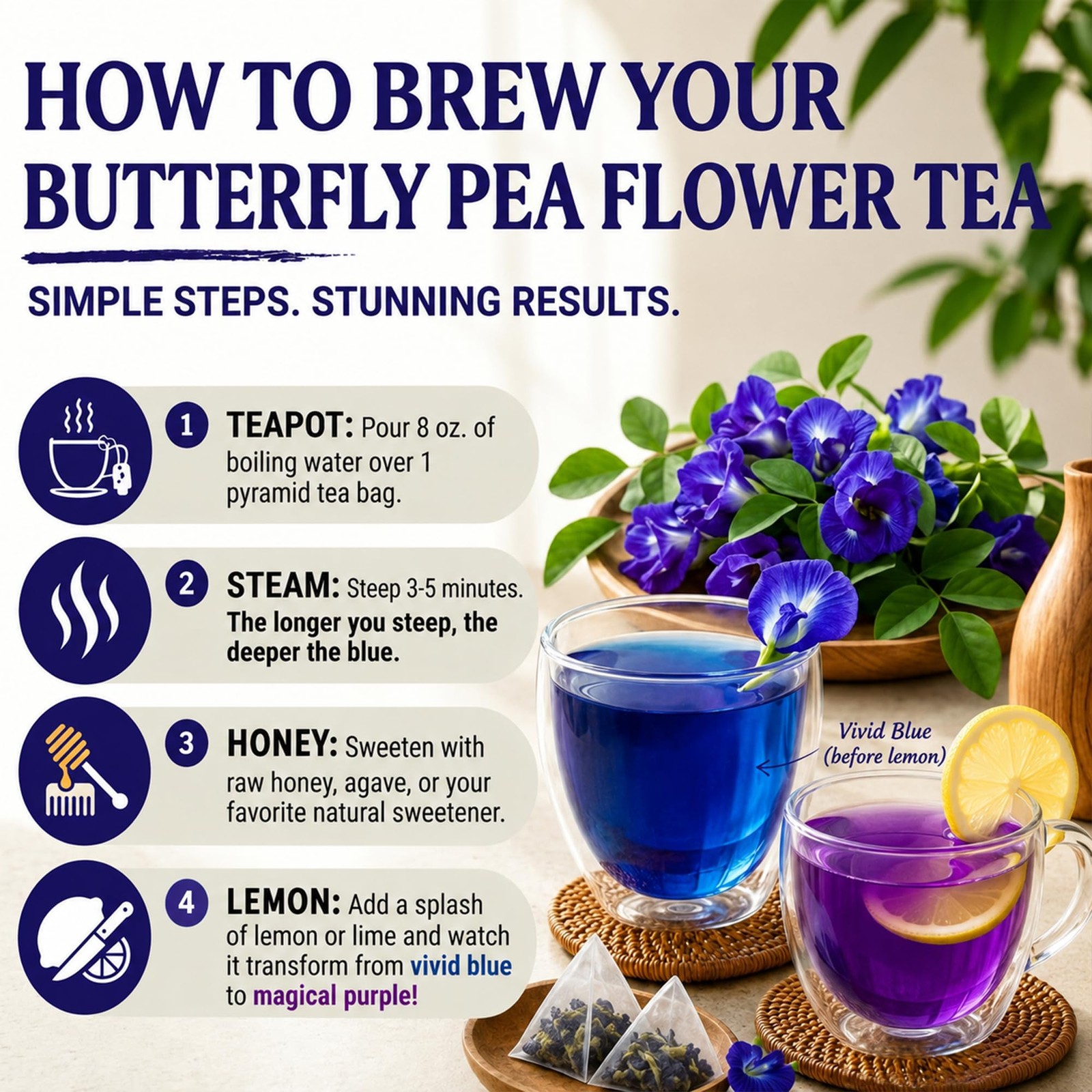 Butterfly Pea Flower Tea Bags Premium Butterfly Pea Tea Leaves – All-Natural …