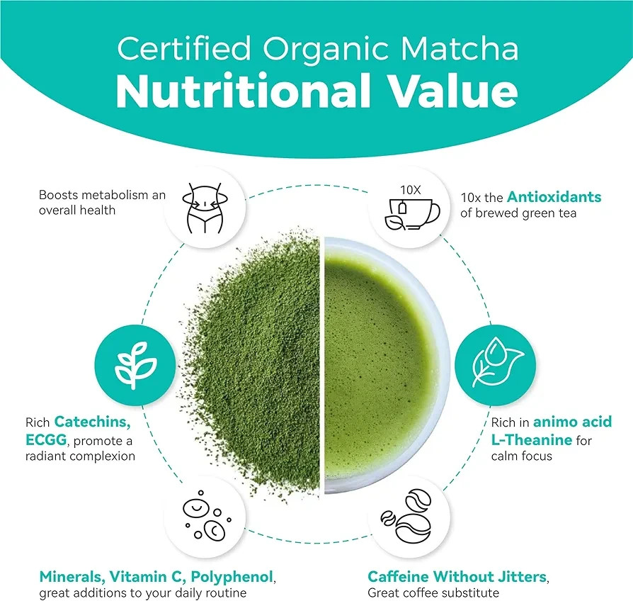 Emerail Organic Matcha Powder, USDA-Certified Pure Matcha Green Tea Powder