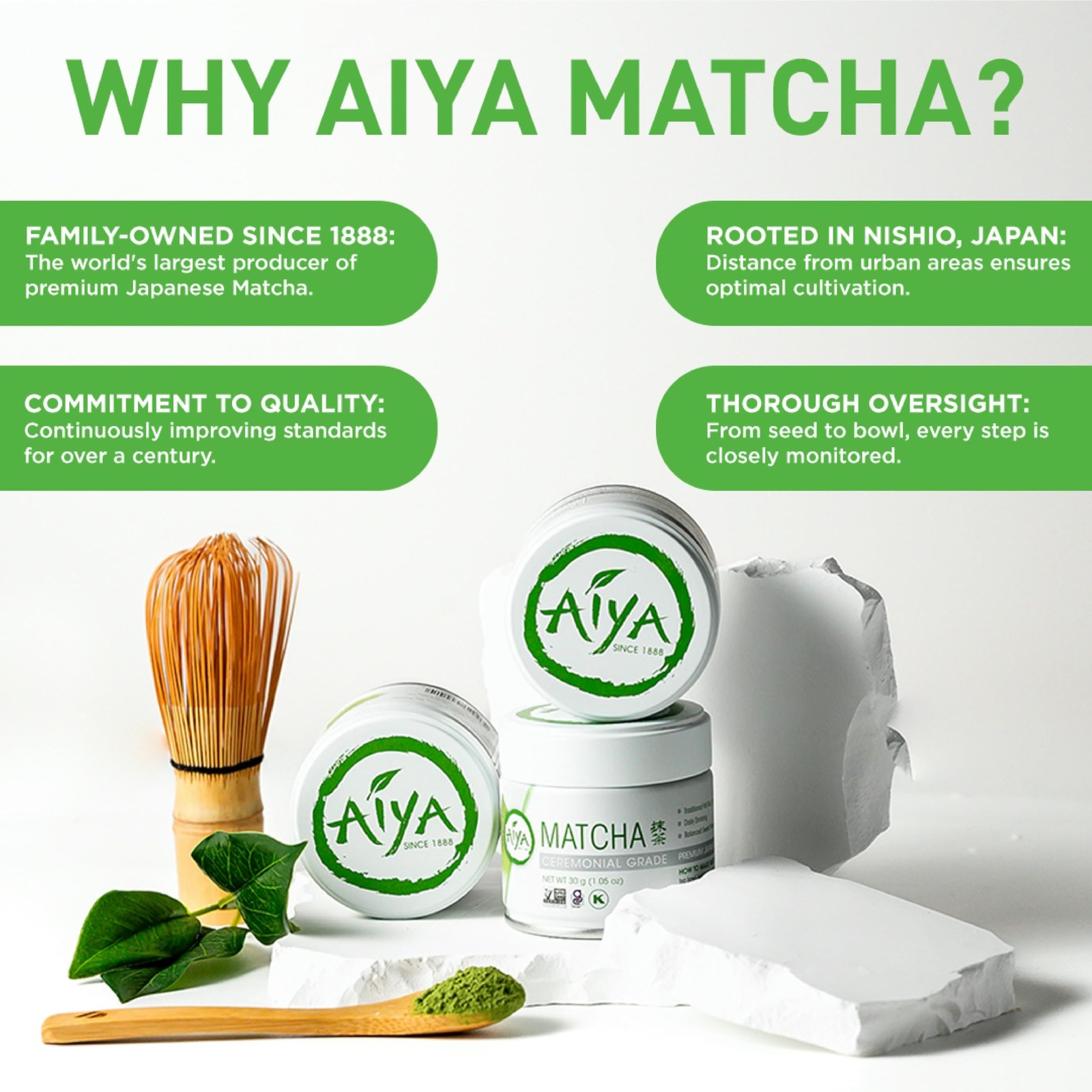 Aiya Authentic Japanese Premium First Harvest Ceremonial Grade Matcha Green T…
