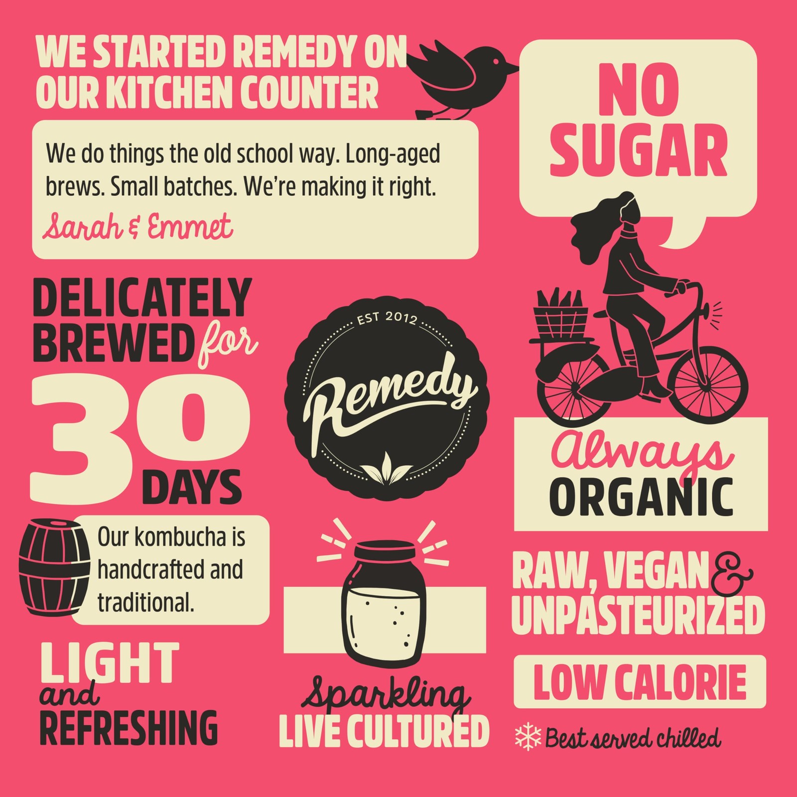 Liquid Remedy Kombucha Sugar Free Organic Drink, Low Calorie, Probiotic Like …