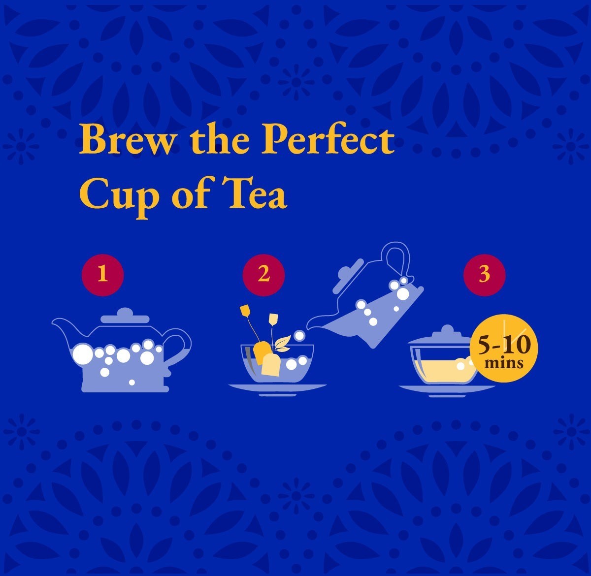 TADIN Turmeric Herbal Tea Blend Ginger Basil Cinnamon Cardamom Mix 24 Tea bags