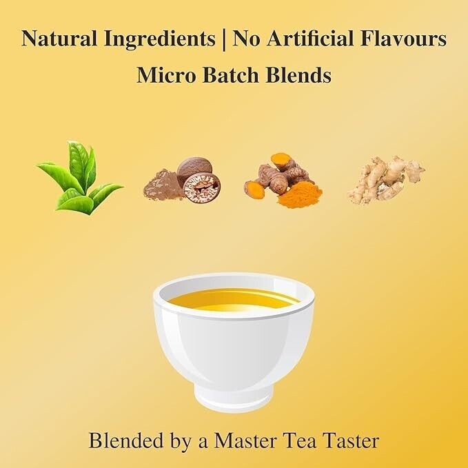 SAN CHA Turmeric Tea, 25 Pyramid Tea Bags, Green Tea Blended With Curcumin Rich