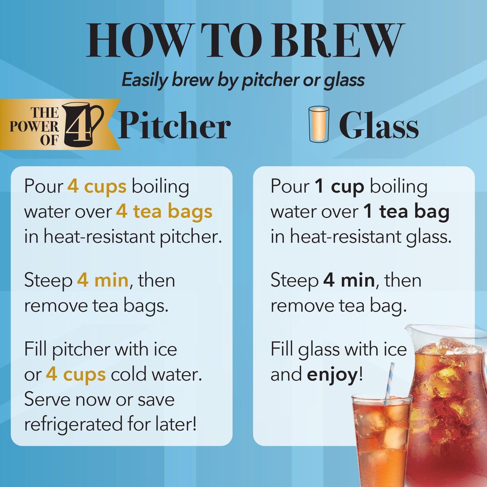 Twinings Strawberry Raspberry Herbal Iced Tea, 72 Oversized Tea Bags, Makes …