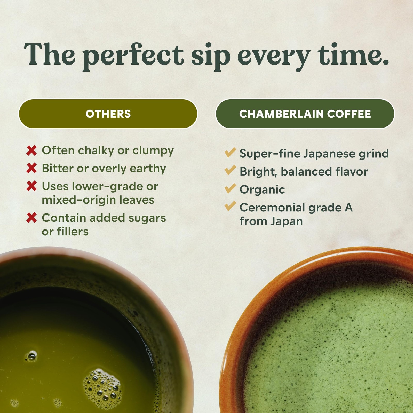 Ceremonial Grade Matcha Green Tea Powder – USDA Organic, Antioxidant Rich, L …